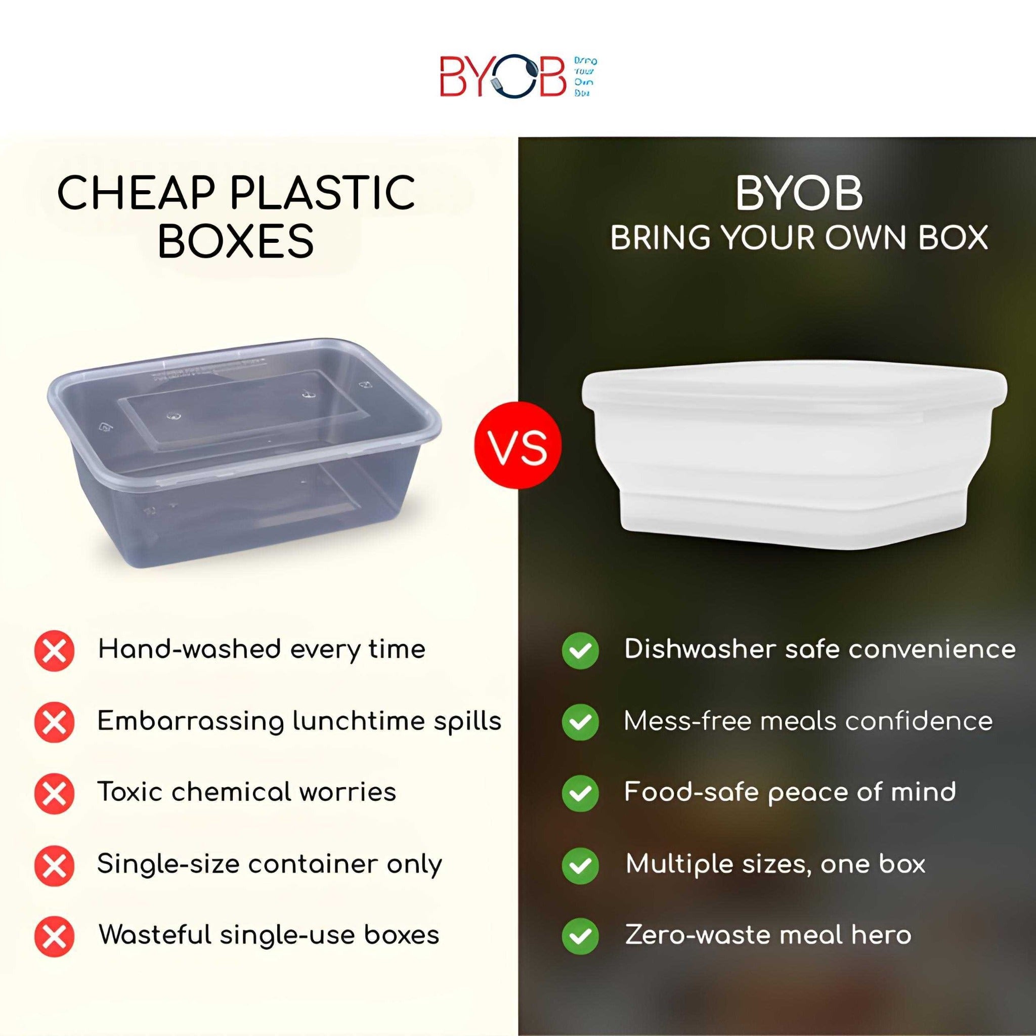 BYOB | Bring Your Own Box 2